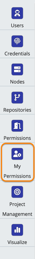 Screenshot of mypermissions menu option highlighted in the workspace menu.